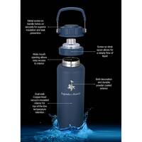 bouteille-cruche-avec-bec-verseur-40-oz-1
