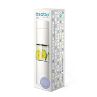 bouteille-elegante-pour-fruits-5 bouteille-elegante-pour-fruits-5