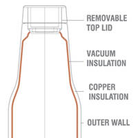 bouteille-stylisee-600-ml-7 bouteille-stylisee-600-ml-7