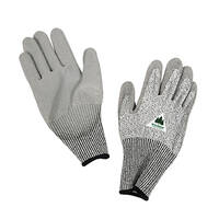 Gants de jardinage