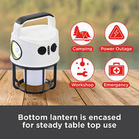 lanterne-lampe-torche-led-rechargeable-best-buddy-tools-4
