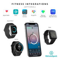 verre-hidratespark-20-oz-5